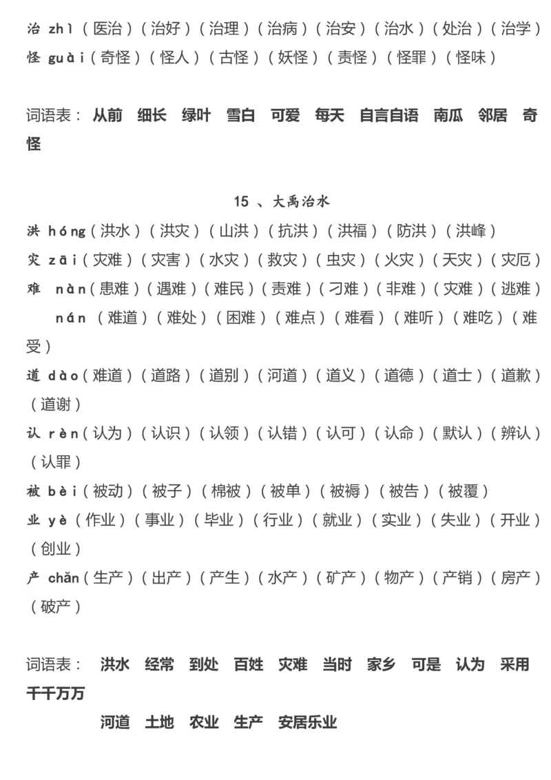 精心整理丨部编二年级语文上册重点字词汇总_二年级上下册资料_小学二年级学习资料-25年更新版_2-01、小学二年级语文上册_2-1-1、复习、知识点、归纳汇总_知识汇总