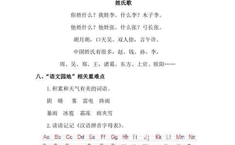 第一单元复习重点_一年级上下册资料_一年级上语数英上下册学习资料_3-6-2、小学一年级语文下册_统编、部编、人教（语文全国统一只有一个版）_1、知识点总结_单元知识点