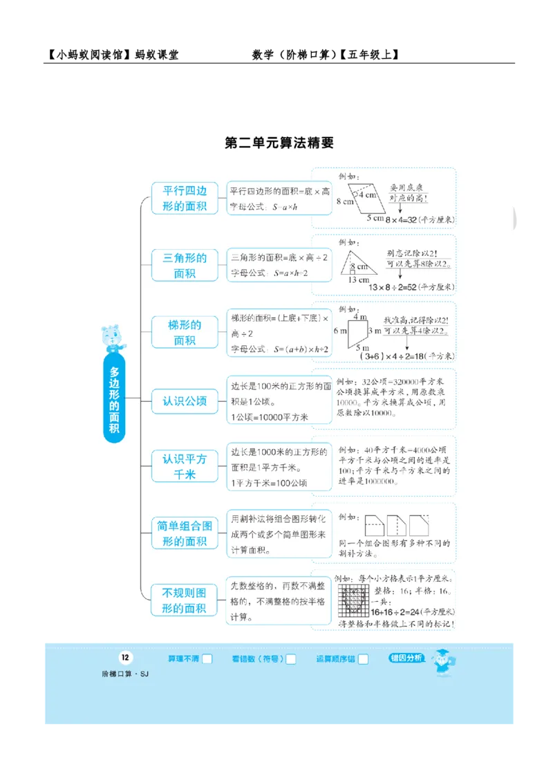阶梯口算五年级（上）_一到六小学晨读晚默晨诵晚读_五年级上册各类资料(小纸条知识点默写单)