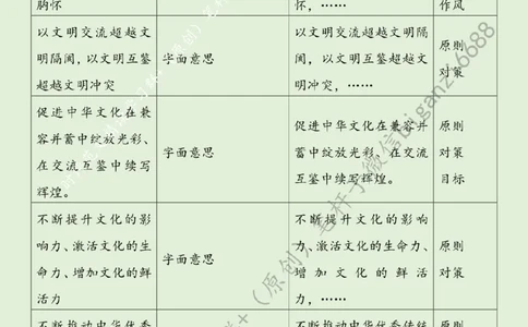 0519---标注绿-读懂&ldquo;回信勉励&rdquo;谱写&ldquo;文化强国&rdquo;新篇章_2026考公资料_（57）申论材料_00、笔杆子晨读材料_2024笔杆子晨读_笔杆子5月时政_0519读懂&ldquo;回信勉励&rdquo;谱写&ldquo;文化强国&rdquo;新篇章