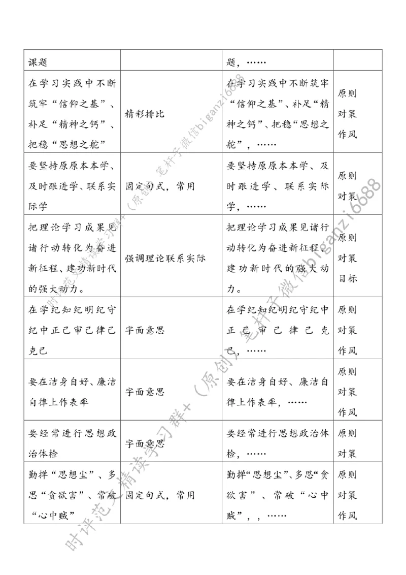 0527---标注白-青衿勇立鸿鹄志&ldquo;拔节孕穗&rdquo;正当时_2026考公资料_（57）申论材料_00、笔杆子晨读材料_2024笔杆子晨读_笔杆子5月时政_0527青衿勇立鸿鹄志&ldquo;拔节孕穗&rdquo;正当时