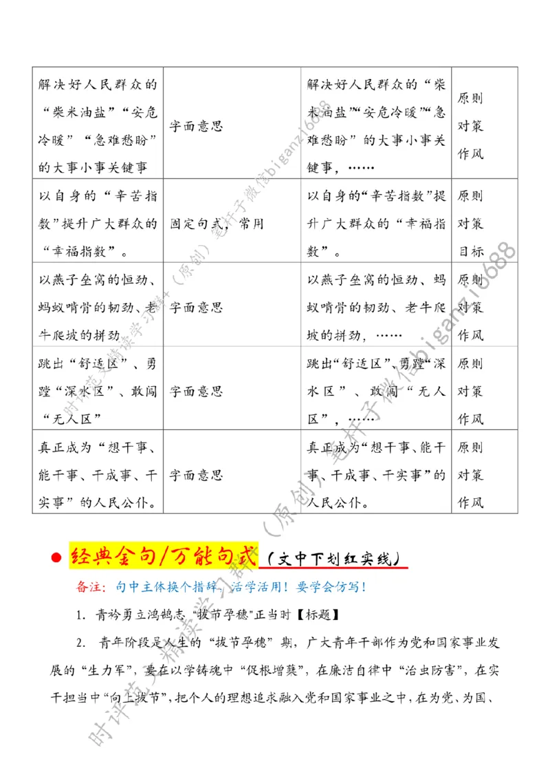 0527---标注白-青衿勇立鸿鹄志&ldquo;拔节孕穗&rdquo;正当时_2026考公资料_（57）申论材料_00、笔杆子晨读材料_2024笔杆子晨读_笔杆子5月时政_0527青衿勇立鸿鹄志&ldquo;拔节孕穗&rdquo;正当时