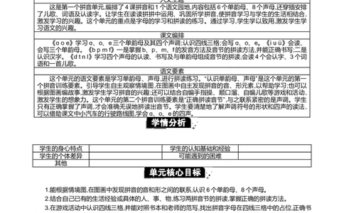 第二单元单元分析_25秋七彩课堂统编版语文一年级上册教学资源包_七彩课堂统编版语文一年级上册教案_优质版教案_第二单元