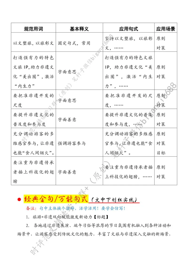 0622---标注白-旅游+非遗双向赋能激发新动力_2026考公资料_（57）申论材料_00、笔杆子晨读材料_2024笔杆子晨读_笔杆子6月时政_0622旅游+非遗双向赋能激发新动力