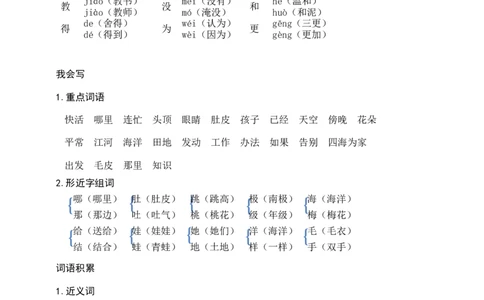 部编版二年级上册语文-第一单元知识盘点_二年级上下册资料_小学二年级学习资料-25年更新版_2-01、小学二年级语文上册_2-1-1、复习、知识点、归纳汇总