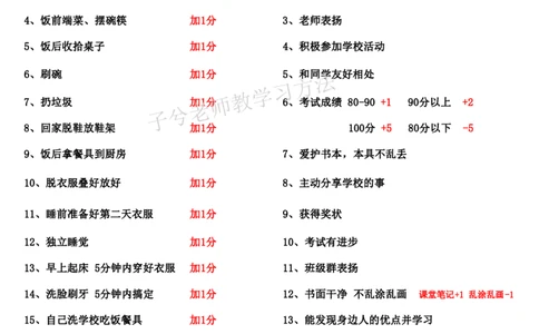 积分激励及奖惩表、_1720871120_一年级上下册资料_一年级上册小红书同款资料_一年级(1)