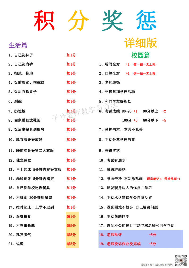 积分激励及奖惩表、_1720871120_一年级上下册资料_一年级上册小红书同款资料_一年级(1)