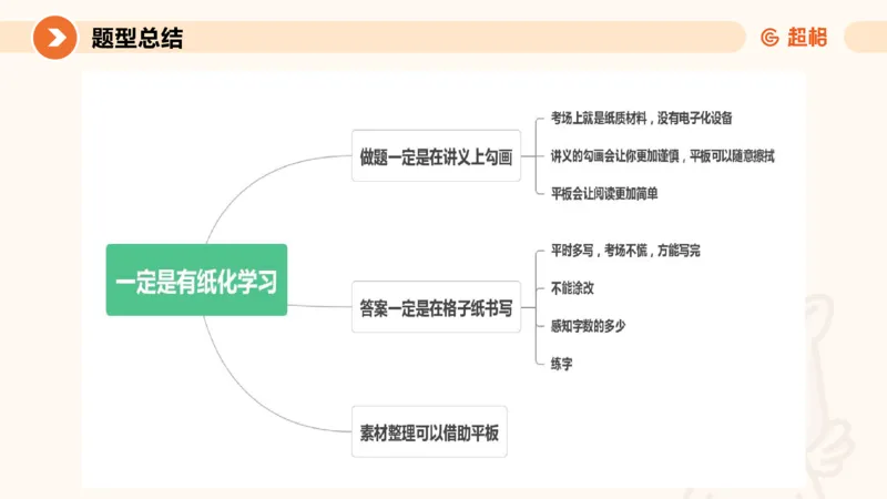 归纳概括5-冰哥_2026考公资料_超格合集_公考-理论班2026超格行测申论（六合一）理论实战班_申论理论实战班冰哥&李崇立_1班_课件