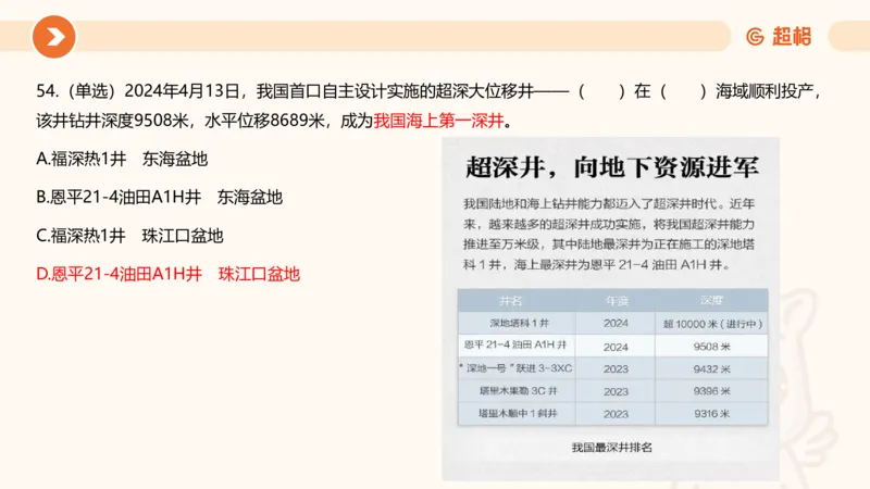 04、2024年4月时政刷题公众号：叛逆小樱桃_2026考公资料_（05）超格_超格时政_24时政合集_2024超格时政梳理+时政刷题_2024年时政刷题_04、4月时政刷题