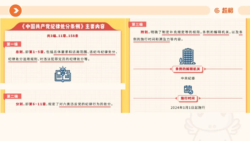 04、2024年4月时政刷题公众号：叛逆小樱桃_2026考公资料_（05）超格_超格时政_24时政合集_2024超格时政梳理+时政刷题_2024年时政刷题_04、4月时政刷题