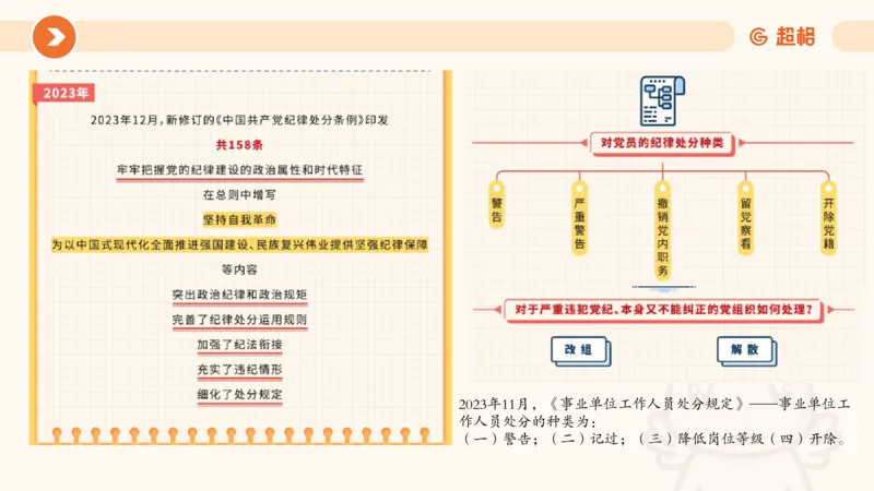 04、2024年4月时政刷题公众号：叛逆小樱桃_2026考公资料_（05）超格_超格时政_24时政合集_2024超格时政梳理+时政刷题_2024年时政刷题_04、4月时政刷题