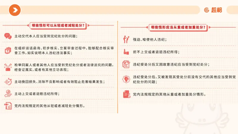 04、2024年4月时政刷题公众号：叛逆小樱桃_2026考公资料_（05）超格_超格时政_24时政合集_2024超格时政梳理+时政刷题_2024年时政刷题_04、4月时政刷题