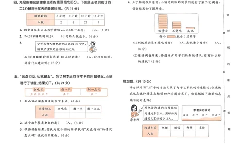 测评卷人教数学2下_二年级上下册资料_53黄冈多个品牌系列资料_数学