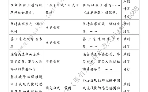 0725---标注白-在新征程上谱写改革开放新篇章_2026考公资料_（57）申论材料_00、笔杆子晨读材料_2024笔杆子晨读_笔杆子7月时政_0725在新征程上谱写改革开放新篇章话题：改革开放