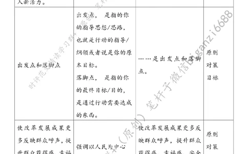 0725---标注白-在新征程上谱写改革开放新篇章_2026考公资料_（57）申论材料_00、笔杆子晨读材料_2024笔杆子晨读_笔杆子7月时政_0725在新征程上谱写改革开放新篇章话题：改革开放