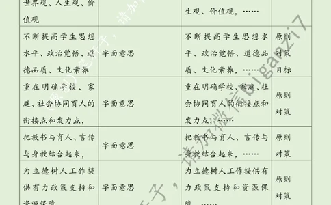 1114---标注绿-聚焦立德树人培养时代新人_2026考公资料_（57）申论材料_00、笔杆子晨读材料_2024笔杆子晨读_笔杆子11月时政_11月14日