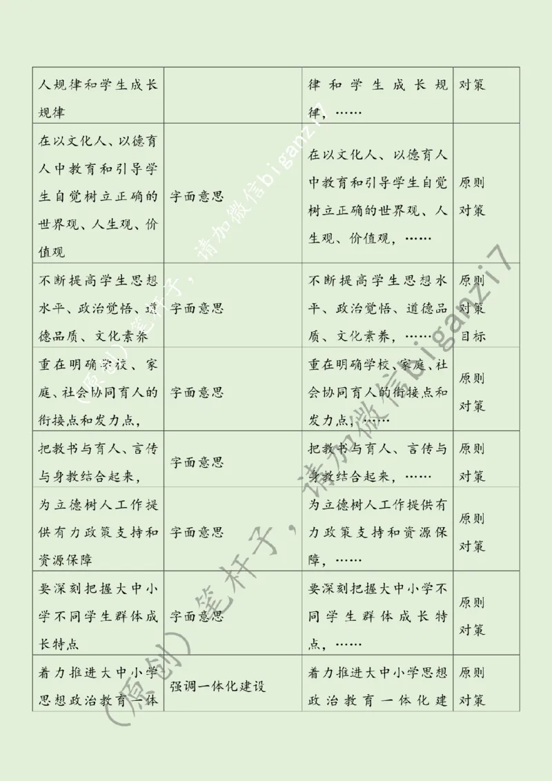 1114---标注绿-聚焦立德树人培养时代新人_2026考公资料_（57）申论材料_00、笔杆子晨读材料_2024笔杆子晨读_笔杆子11月时政_11月14日