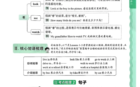 英语五上JJ版补缺手册_25秋小学语数英习题试卷_英语_冀教版_英语《王朝霞考点梳理时习卷》冀教25秋_25秋《王朝霞考点梳理时习卷》英语冀教五上