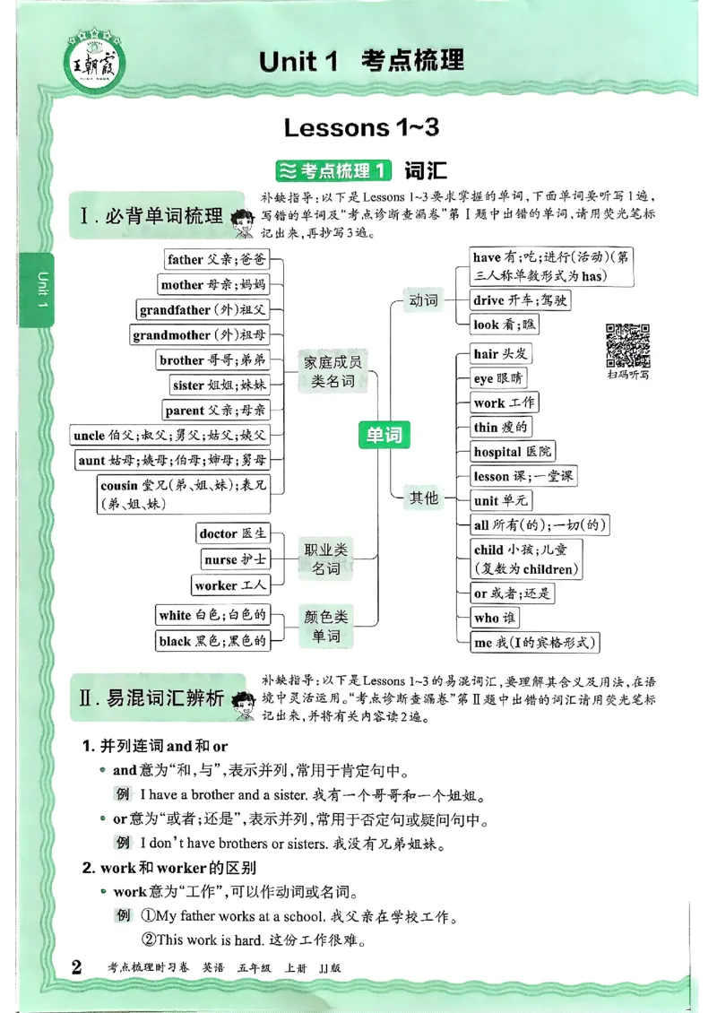 英语五上JJ版补缺手册_25秋小学语数英习题试卷_英语_冀教版_英语《王朝霞考点梳理时习卷》冀教25秋_25秋《王朝霞考点梳理时习卷》英语冀教五上