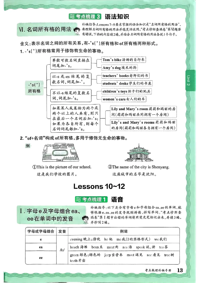 英语五上JJ版补缺手册_25秋小学语数英习题试卷_英语_冀教版_英语《王朝霞考点梳理时习卷》冀教25秋_25秋《王朝霞考点梳理时习卷》英语冀教五上