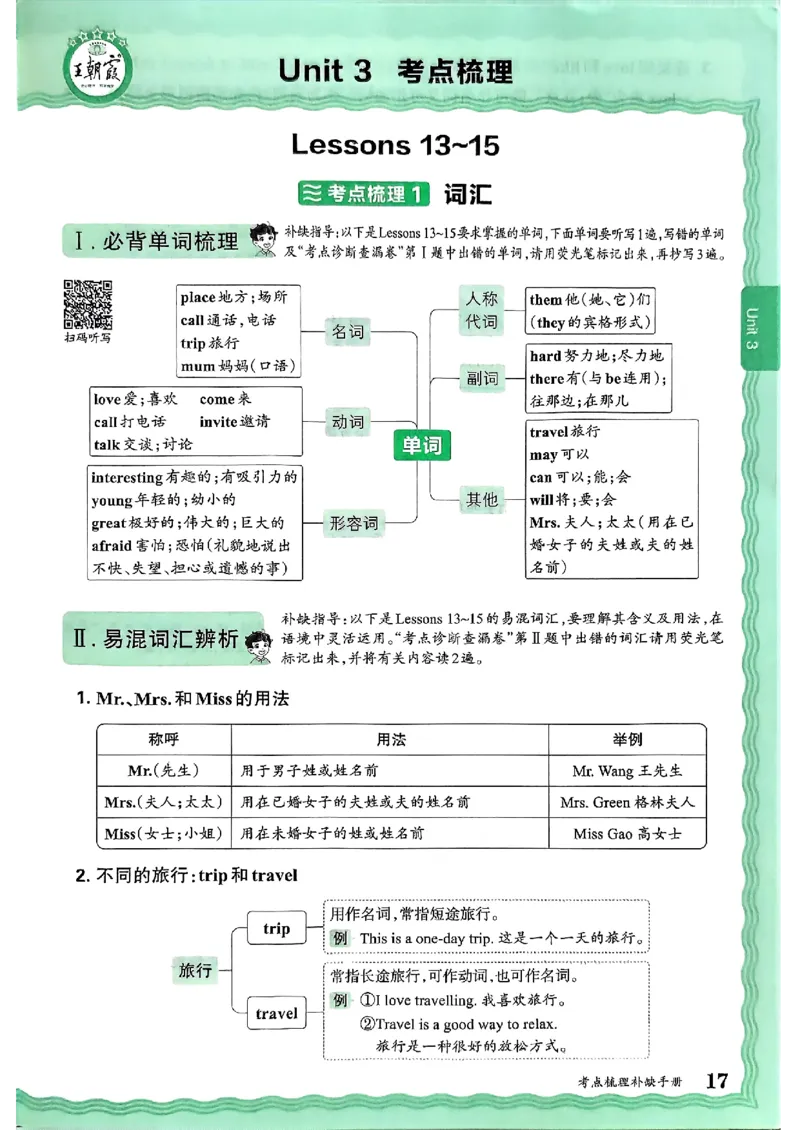 英语五上JJ版补缺手册_25秋小学语数英习题试卷_英语_冀教版_英语《王朝霞考点梳理时习卷》冀教25秋_25秋《王朝霞考点梳理时习卷》英语冀教五上