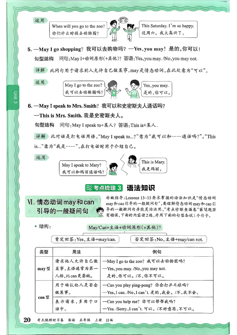 英语五上JJ版补缺手册_25秋小学语数英习题试卷_英语_冀教版_英语《王朝霞考点梳理时习卷》冀教25秋_25秋《王朝霞考点梳理时习卷》英语冀教五上