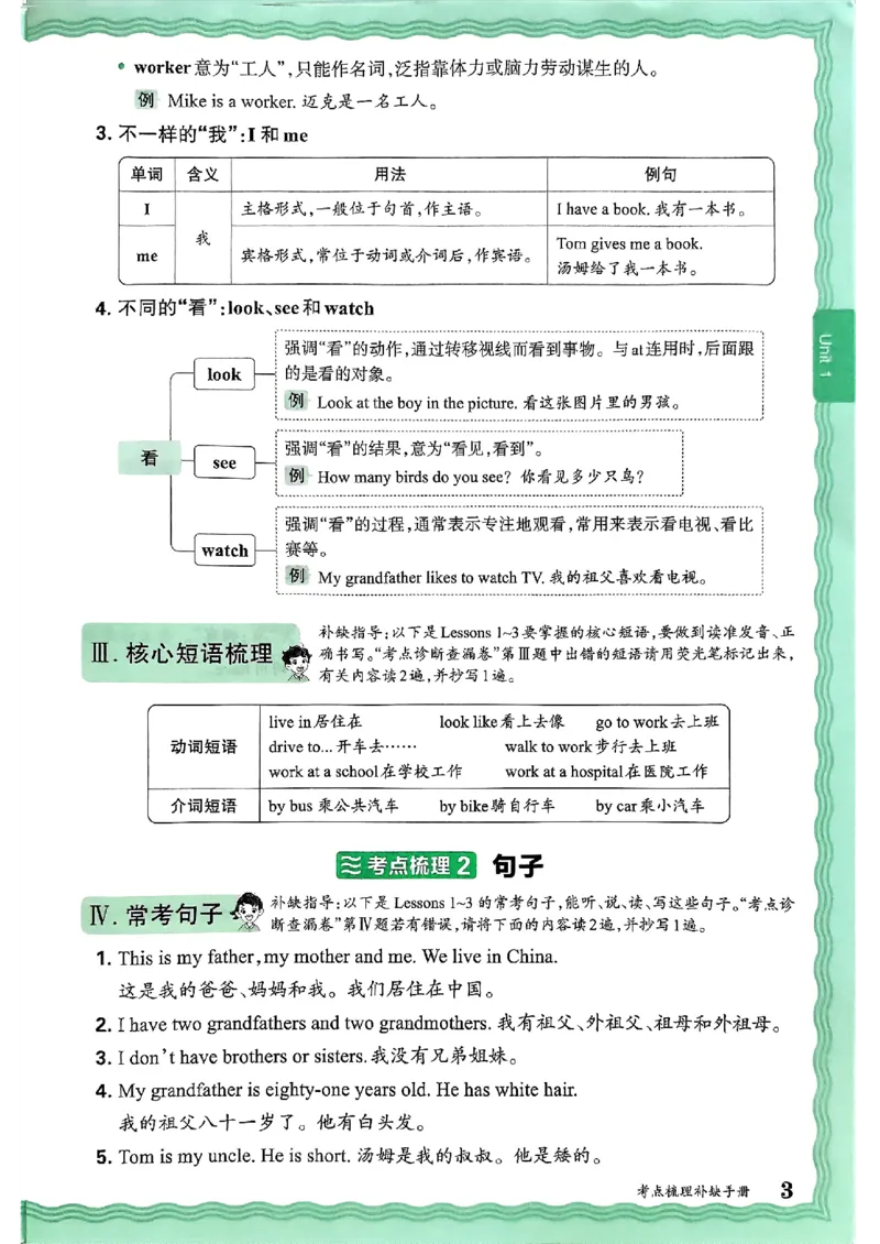 英语五上JJ版补缺手册_25秋小学语数英习题试卷_英语_冀教版_英语《王朝霞考点梳理时习卷》冀教25秋_25秋《王朝霞考点梳理时习卷》英语冀教五上