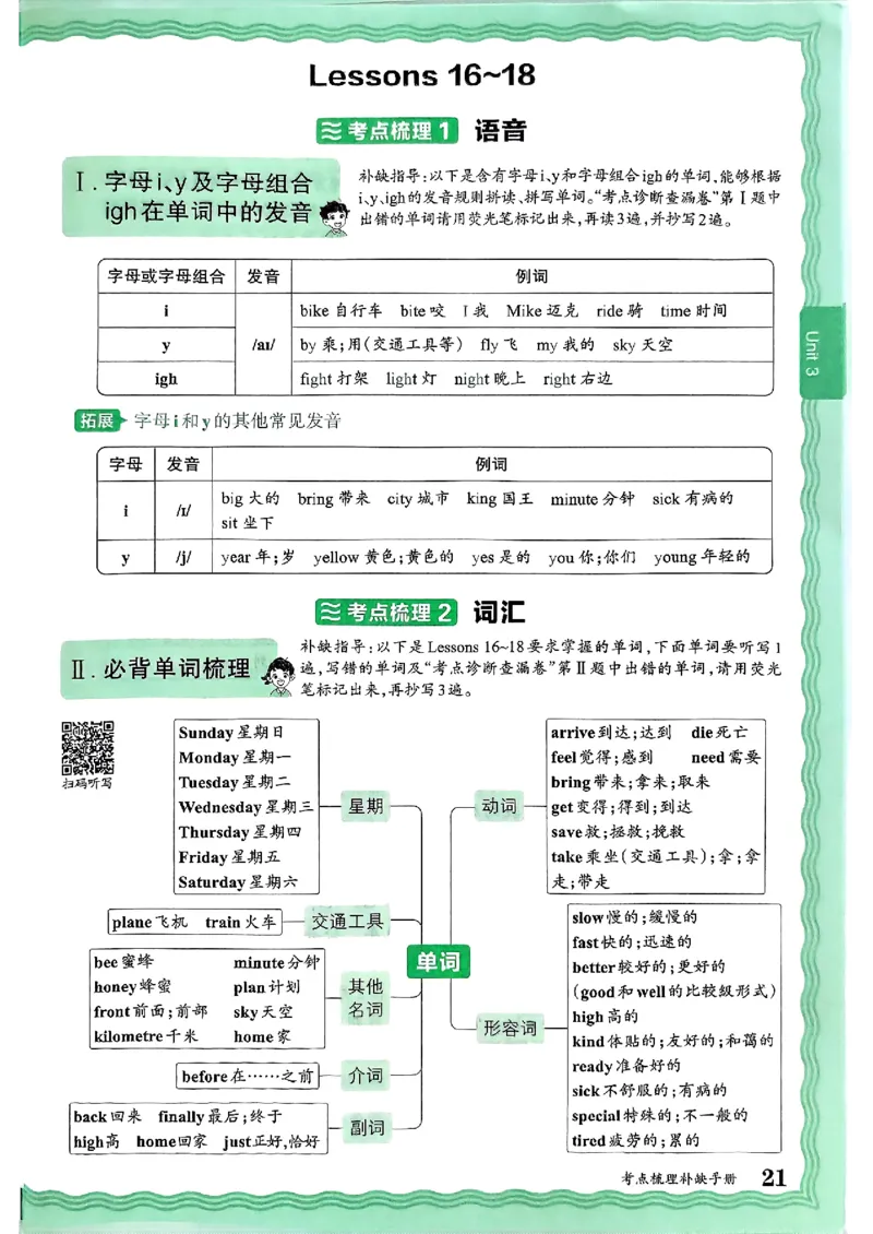 英语五上JJ版补缺手册_25秋小学语数英习题试卷_英语_冀教版_英语《王朝霞考点梳理时习卷》冀教25秋_25秋《王朝霞考点梳理时习卷》英语冀教五上