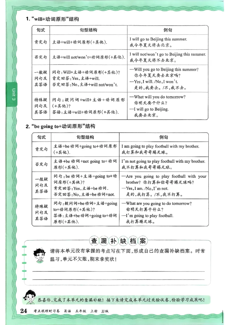 英语五上JJ版补缺手册_25秋小学语数英习题试卷_英语_冀教版_英语《王朝霞考点梳理时习卷》冀教25秋_25秋《王朝霞考点梳理时习卷》英语冀教五上