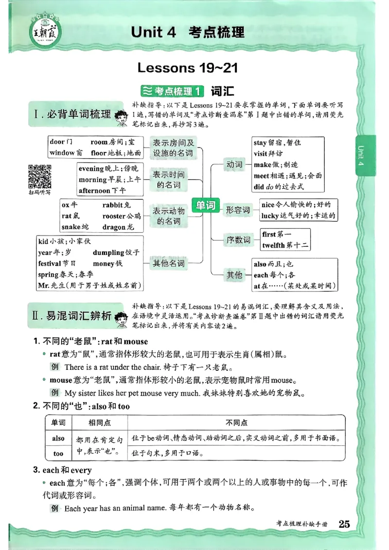 英语五上JJ版补缺手册_25秋小学语数英习题试卷_英语_冀教版_英语《王朝霞考点梳理时习卷》冀教25秋_25秋《王朝霞考点梳理时习卷》英语冀教五上