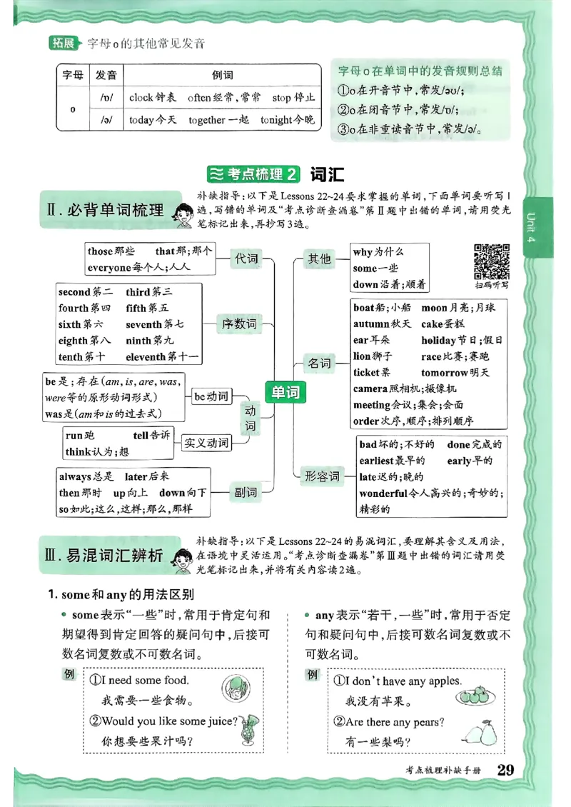 英语五上JJ版补缺手册_25秋小学语数英习题试卷_英语_冀教版_英语《王朝霞考点梳理时习卷》冀教25秋_25秋《王朝霞考点梳理时习卷》英语冀教五上