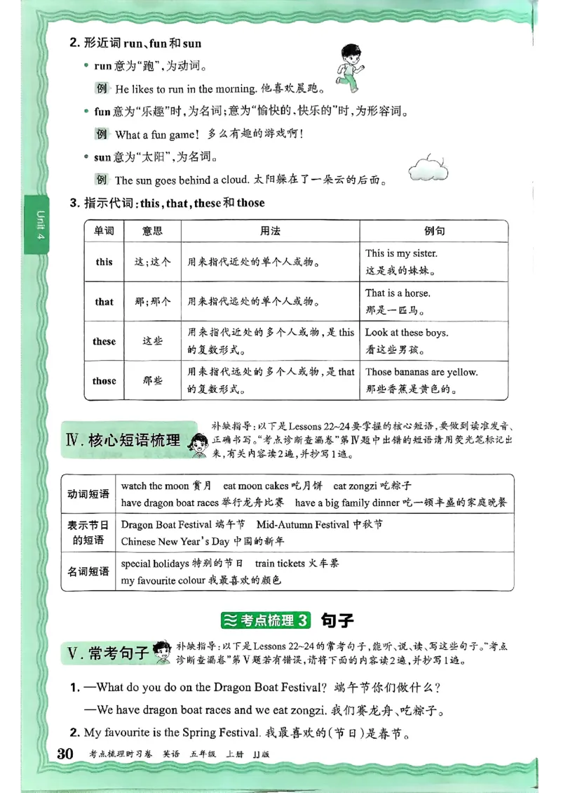 英语五上JJ版补缺手册_25秋小学语数英习题试卷_英语_冀教版_英语《王朝霞考点梳理时习卷》冀教25秋_25秋《王朝霞考点梳理时习卷》英语冀教五上