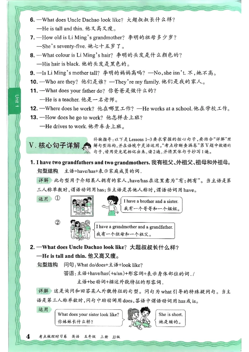英语五上JJ版补缺手册_25秋小学语数英习题试卷_英语_冀教版_英语《王朝霞考点梳理时习卷》冀教25秋_25秋《王朝霞考点梳理时习卷》英语冀教五上