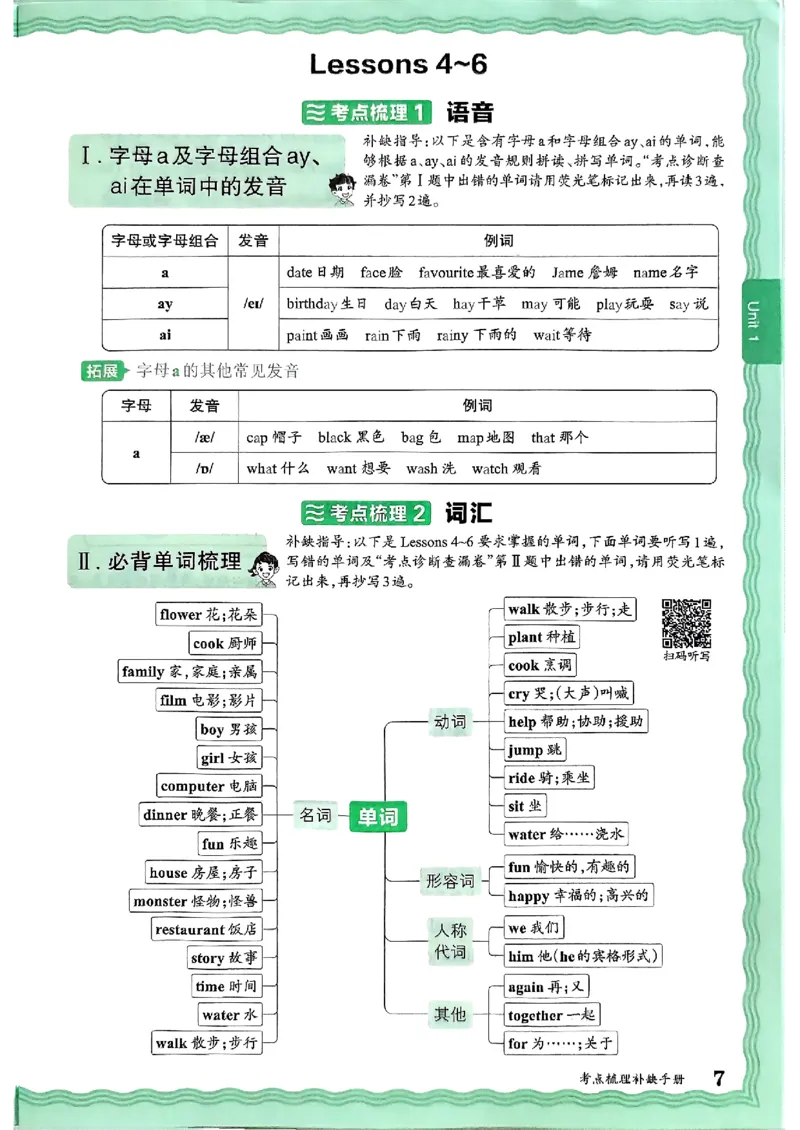 英语五上JJ版补缺手册_25秋小学语数英习题试卷_英语_冀教版_英语《王朝霞考点梳理时习卷》冀教25秋_25秋《王朝霞考点梳理时习卷》英语冀教五上
