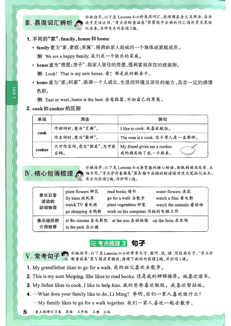 英语五上JJ版补缺手册_25秋小学语数英习题试卷_英语_冀教版_英语《王朝霞考点梳理时习卷》冀教25秋_25秋《王朝霞考点梳理时习卷》英语冀教五上