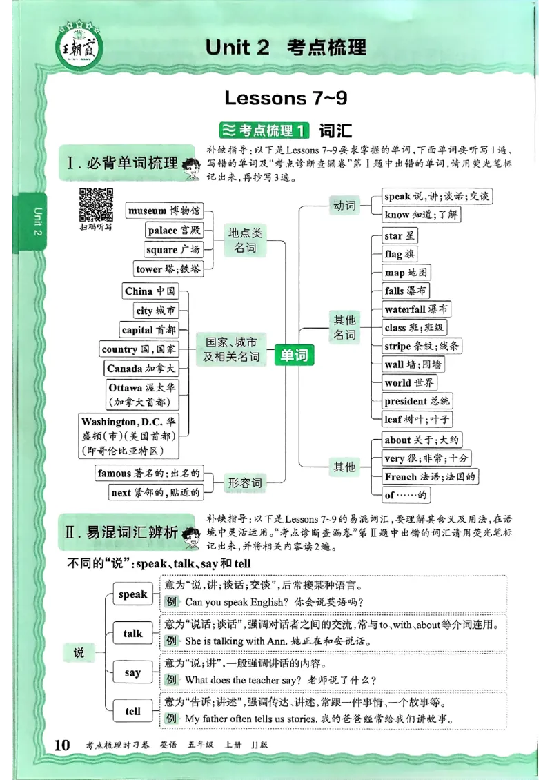 英语五上JJ版补缺手册_25秋小学语数英习题试卷_英语_冀教版_英语《王朝霞考点梳理时习卷》冀教25秋_25秋《王朝霞考点梳理时习卷》英语冀教五上