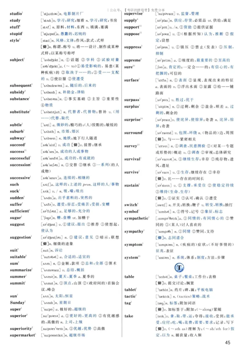 6.大纲词汇背诵宝典英语二_考研英语+作文模板_3.1980-2025考研英二真题+解析