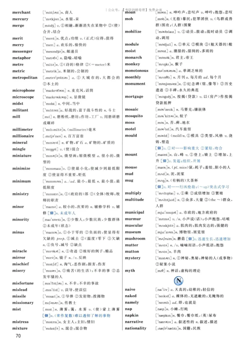 6.大纲词汇背诵宝典英语二_考研英语+作文模板_3.1980-2025考研英二真题+解析