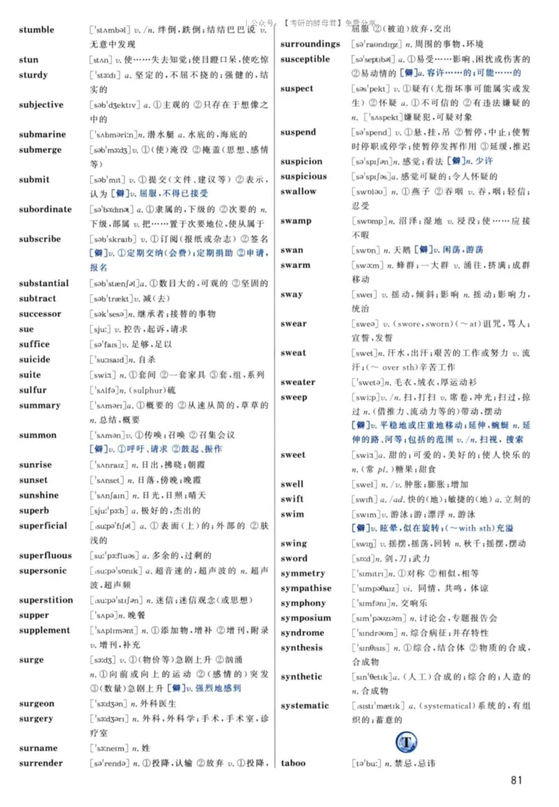 6.大纲词汇背诵宝典英语二_考研英语+作文模板_3.1980-2025考研英二真题+解析