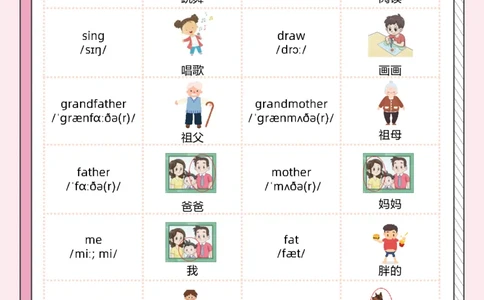 牛津上海版试用本一起点-一年级上册-Module2词汇自测表_一年级上下册资料_小学一年级学习资料-25年更新版_1-05、小学一年级英语上册_上海版_2024新上海一年级新教材开学加油包