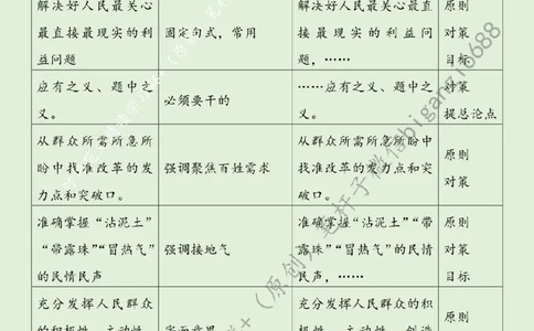 0817---标注绿-以&ldquo;改革力度&rdquo;提升&ldquo;民生温度&rdquo;_2026考公资料_（57）申论材料_00、笔杆子晨读材料_2024笔杆子晨读_笔杆子8月时政