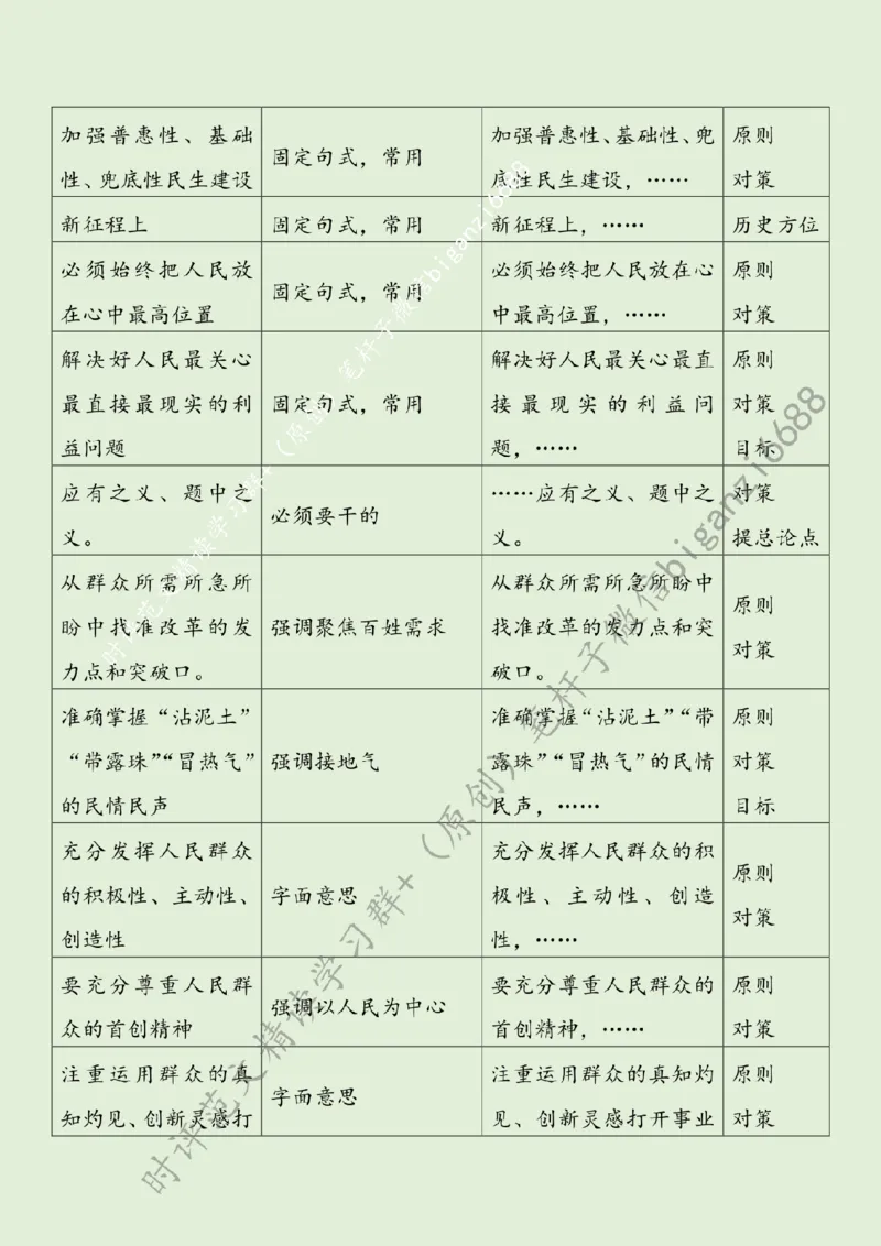 0817---标注绿-以&ldquo;改革力度&rdquo;提升&ldquo;民生温度&rdquo;_2026考公资料_（57）申论材料_00、笔杆子晨读材料_2024笔杆子晨读_笔杆子8月时政