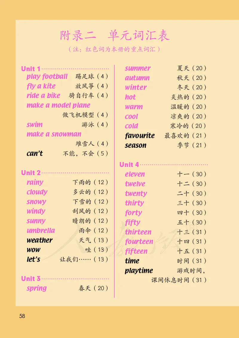 英语（一年级起点）二年级下册PDF电子课本_二年级上下册资料_二年级语数英上下册学习资料_3-7-6、小学二年级英语下册_人教版一起点_11、电子课本