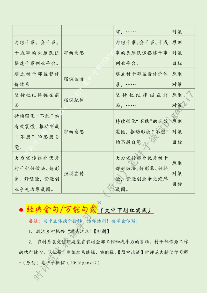0901---标注绿-激活乡村振兴&ldquo;源头活水&rdquo;_2026考公资料_（57）申论材料_00、笔杆子晨读材料_2024笔杆子晨读_笔杆子9月时政_0901激活乡村振兴&ldquo;源头活水&rdquo;话题：乡村振兴