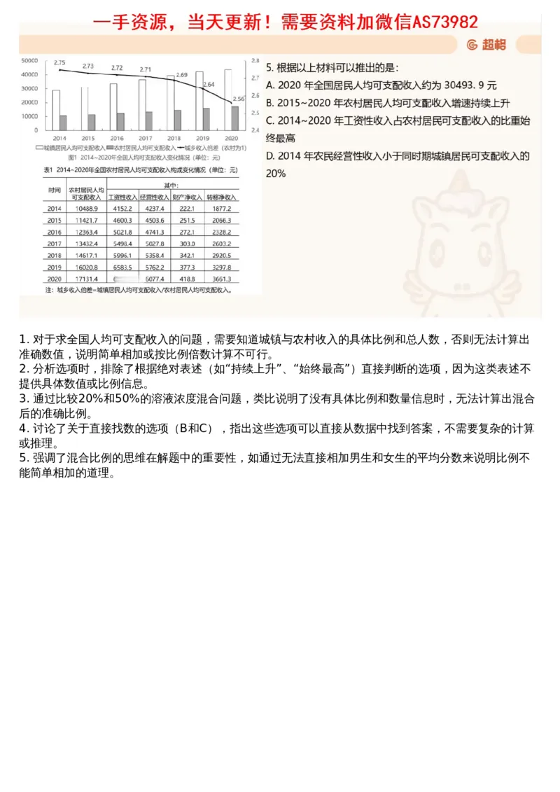 12.套题讲解5_文字解析版_2026考公资料_（05）超格_行测申论2025超格合集(行测&申论&政治理论)_行测申论2025省考超格超大杯刷题课（五合一）_超格五合一文字解析版_资料分析