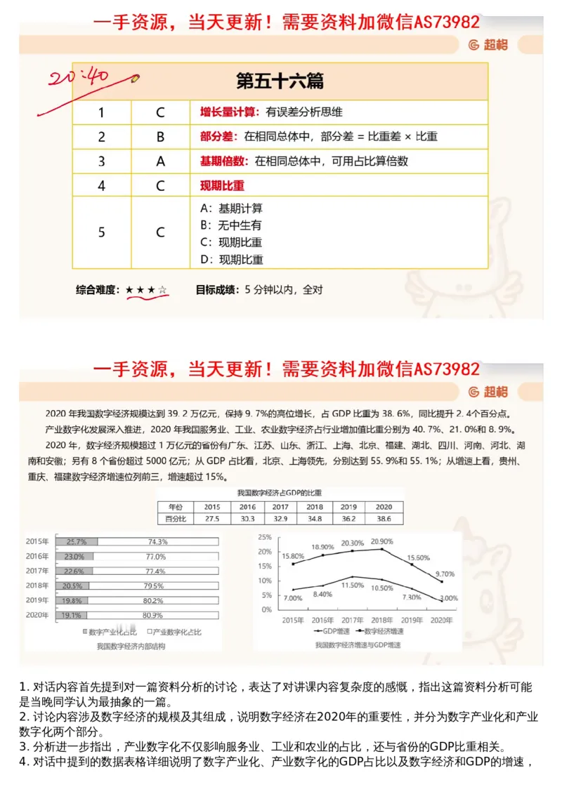 12.套题讲解5_文字解析版_2026考公资料_（05）超格_行测申论2025超格合集(行测&申论&政治理论)_行测申论2025省考超格超大杯刷题课（五合一）_超格五合一文字解析版_资料分析