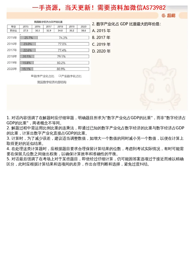12.套题讲解5_文字解析版_2026考公资料_（05）超格_行测申论2025超格合集(行测&申论&政治理论)_行测申论2025省考超格超大杯刷题课（五合一）_超格五合一文字解析版_资料分析