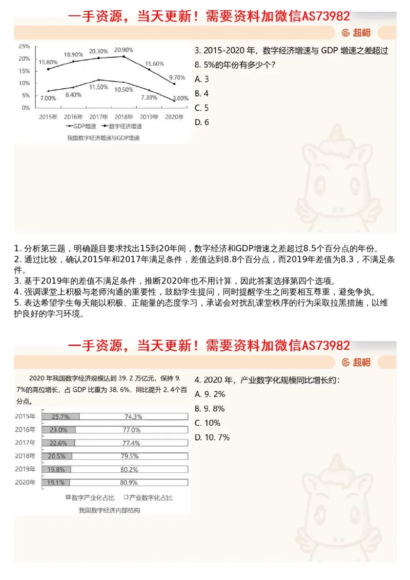 12.套题讲解5_文字解析版_2026考公资料_（05）超格_行测申论2025超格合集(行测&申论&政治理论)_行测申论2025省考超格超大杯刷题课（五合一）_超格五合一文字解析版_资料分析