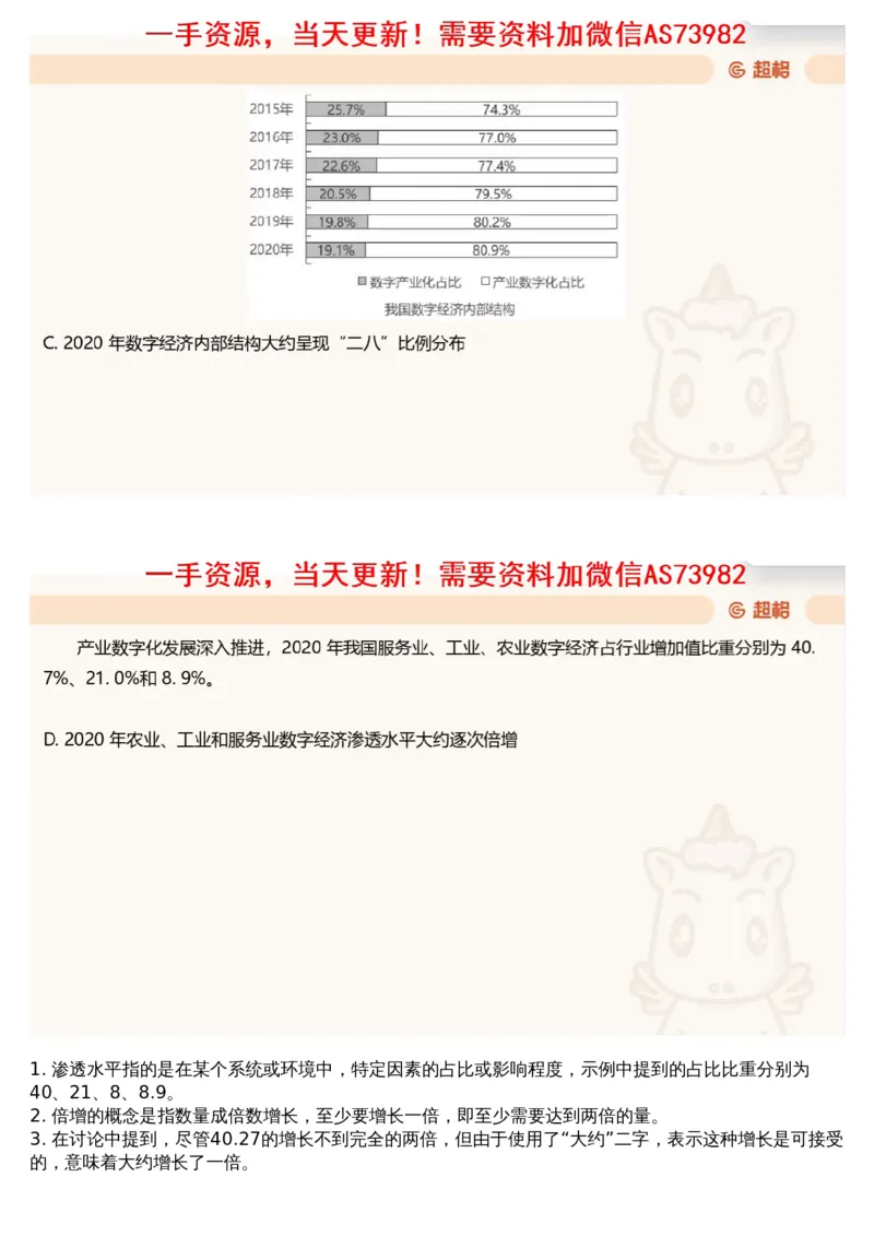 12.套题讲解5_文字解析版_2026考公资料_（05）超格_行测申论2025超格合集(行测&申论&政治理论)_行测申论2025省考超格超大杯刷题课（五合一）_超格五合一文字解析版_资料分析