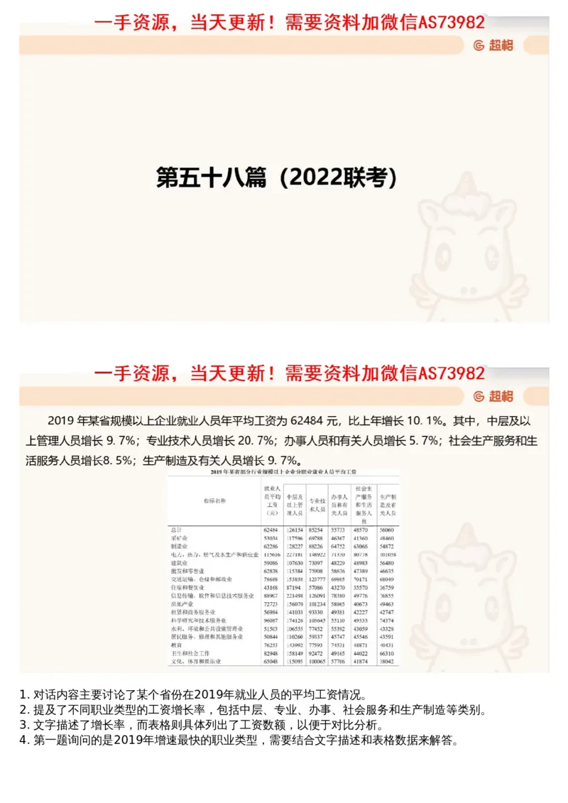 12.套题讲解5_文字解析版_2026考公资料_（05）超格_行测申论2025超格合集(行测&申论&政治理论)_行测申论2025省考超格超大杯刷题课（五合一）_超格五合一文字解析版_资料分析